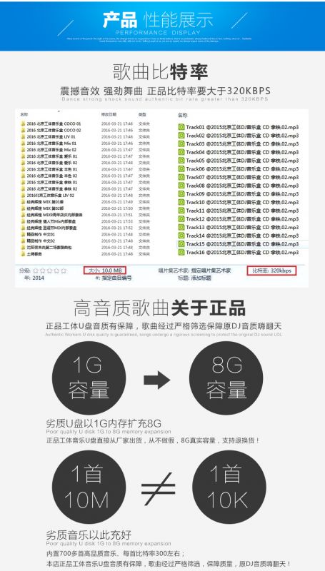 包郵 8G內(nèi)存卡，夜店專業(yè)DJ，打碟套曲，車載高品質(zhì)狂嗨舞曲 TF卡