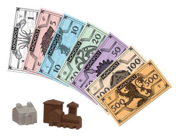 權力的游戲 強手棋 典藏版 GoT 現貨